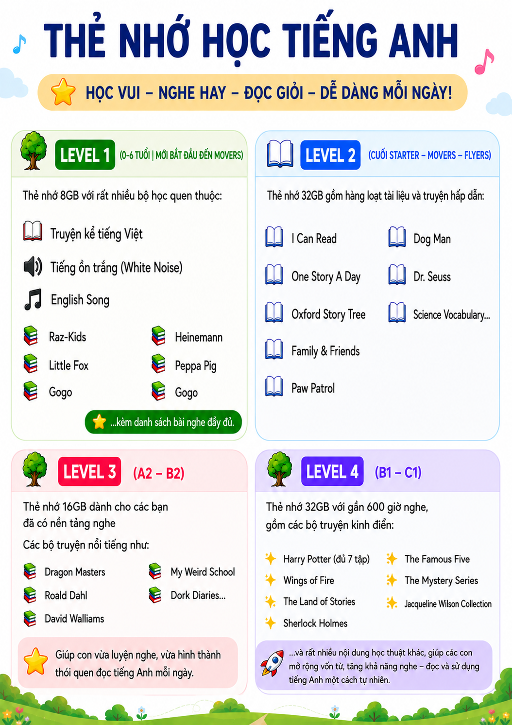 Thẻ nhớ học tiếng Anh theo level